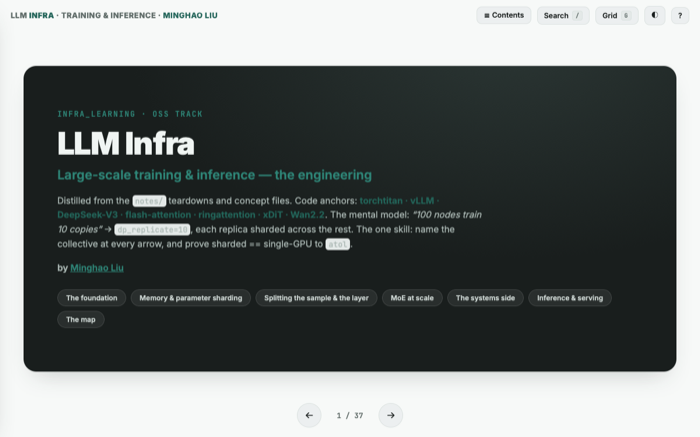 LLM Infra deck